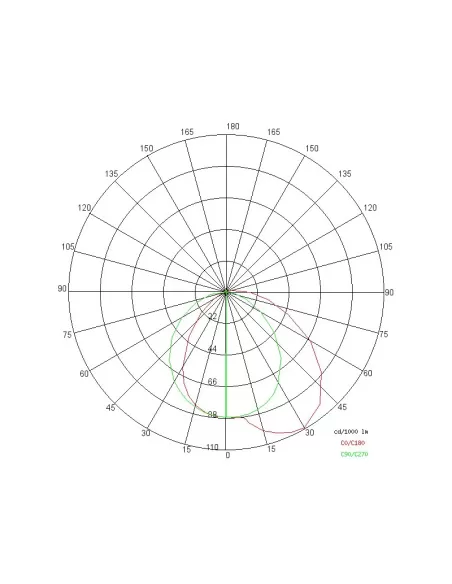 Lateral E8837 Mistral mini 18w/e monodireccional gris
